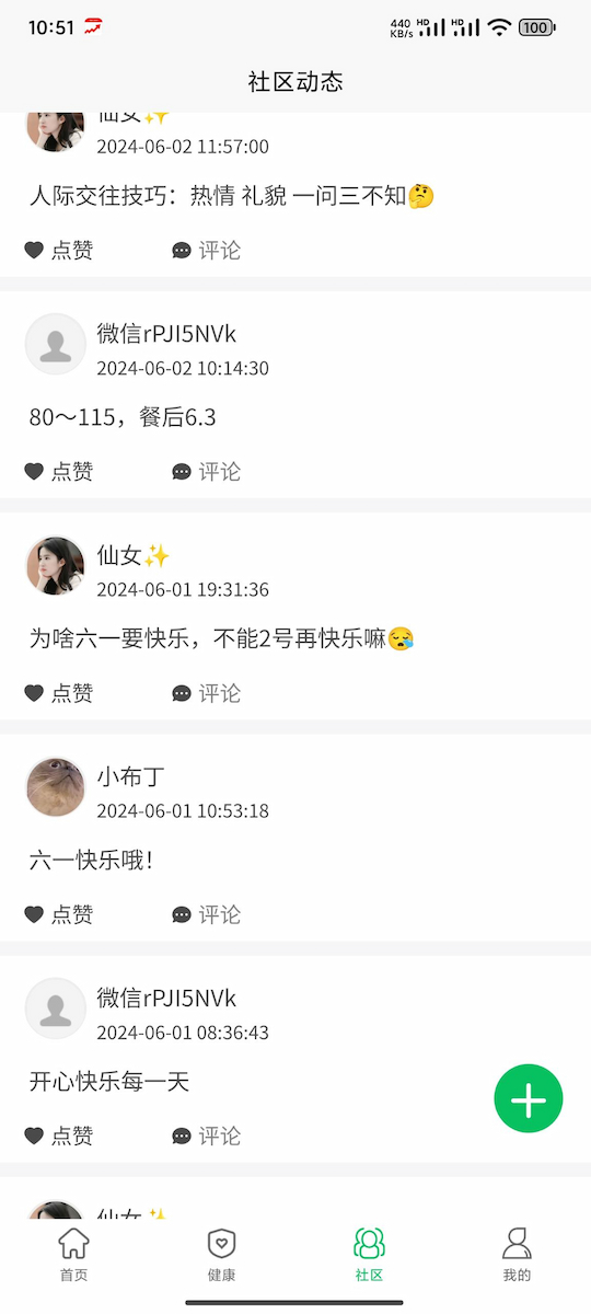 糖脂管家图1