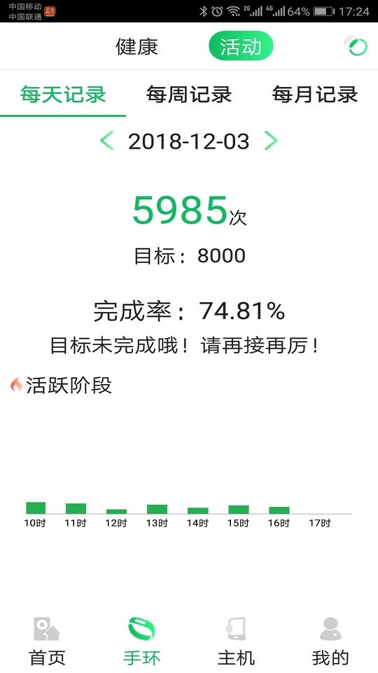 看家狗