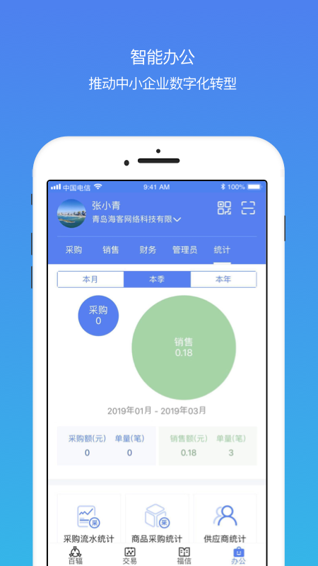 百辐网(3)