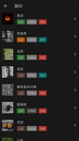 百科识图(4)