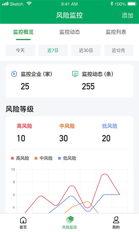 浙里信图2