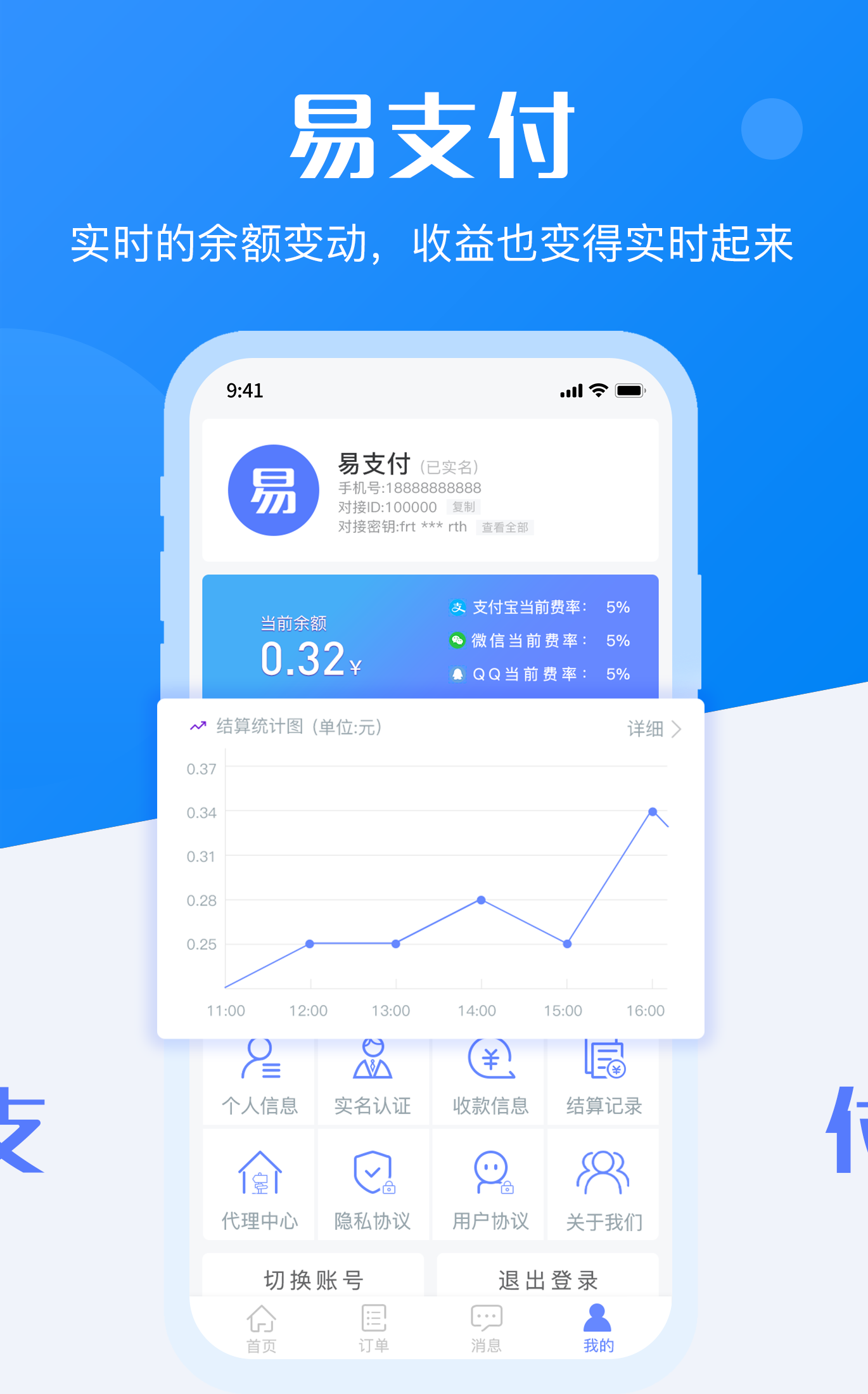 易支付图5