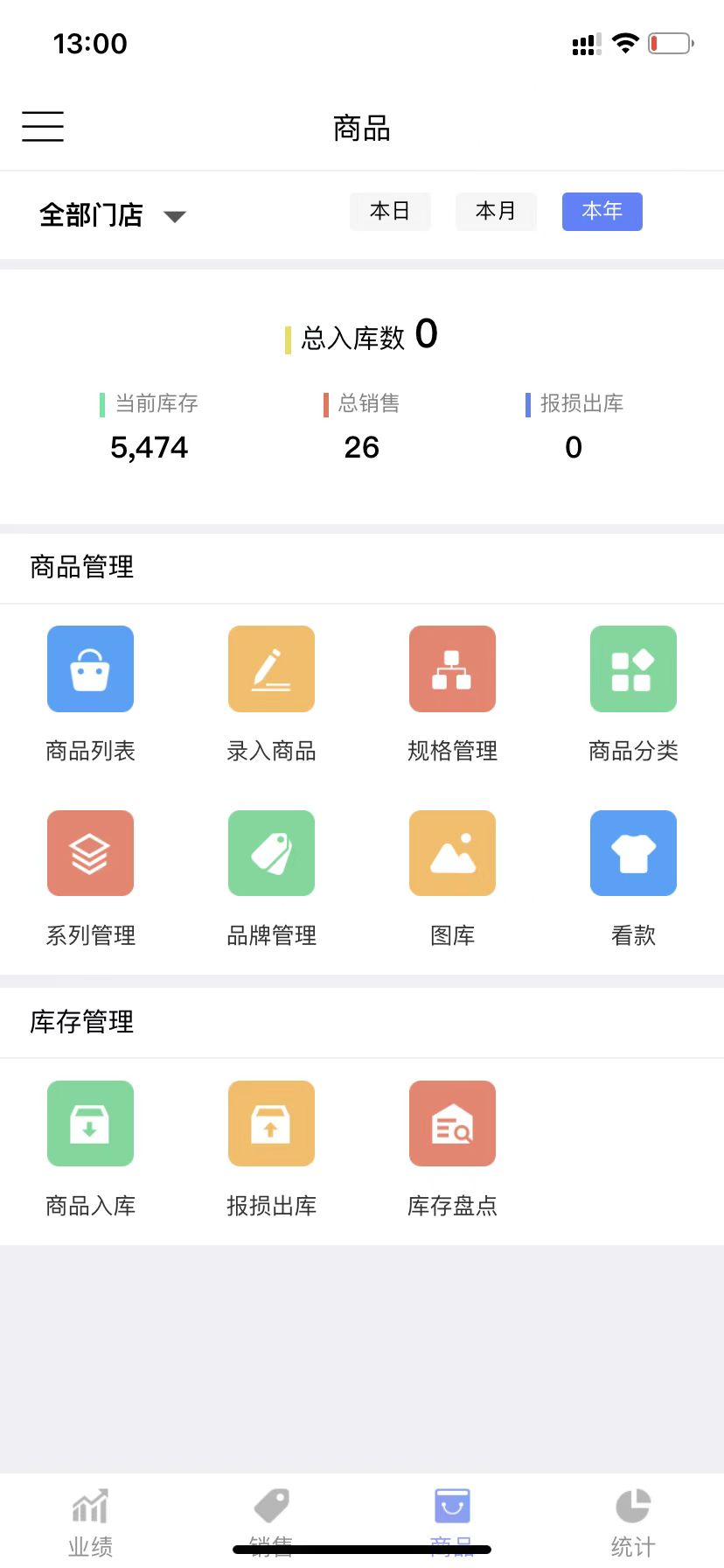 猎手图3