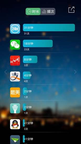 24pi手机最新版