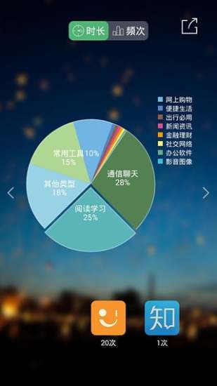 24pi手机最新版