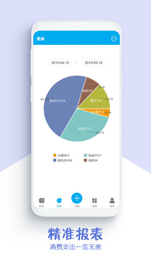 DD记账图3