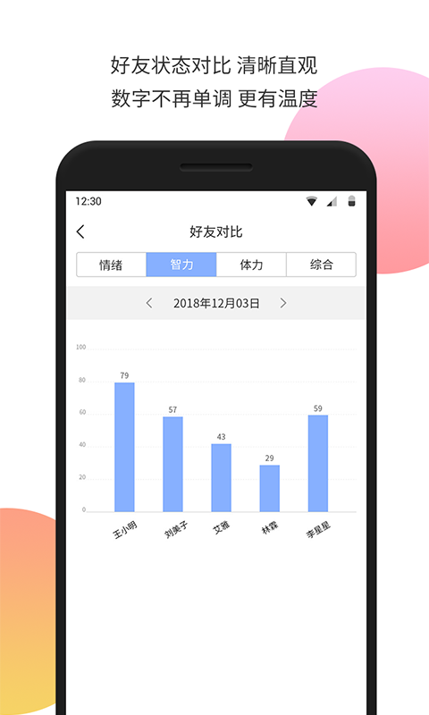 生物钟手机版图4