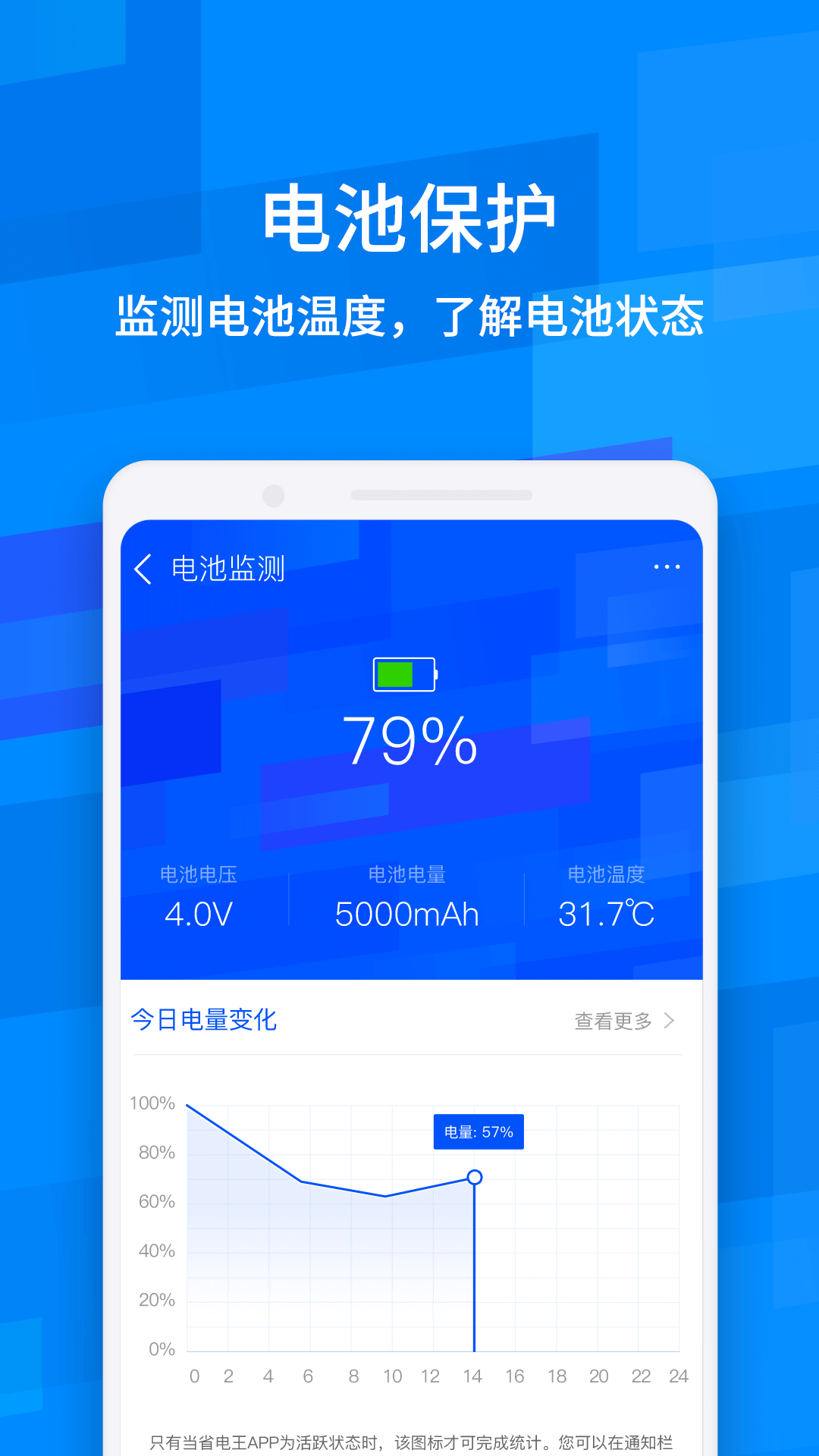 鲁大师降温神器图4