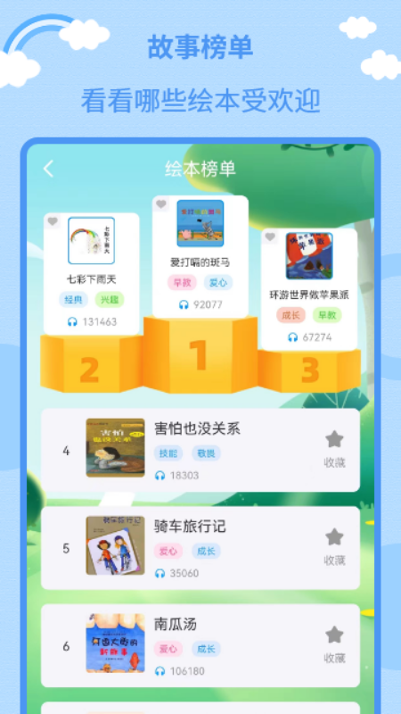 多多儿童绘本大全图2