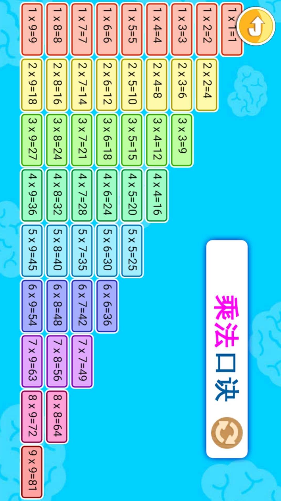 宝宝学数字数学启蒙图4