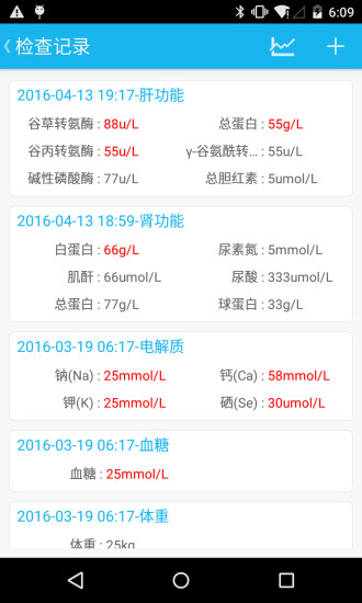 肾斗士图3