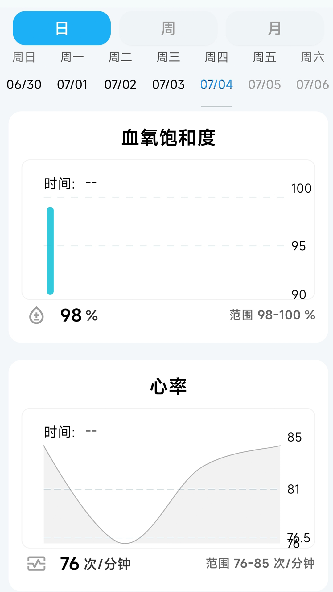 慧心评估图3