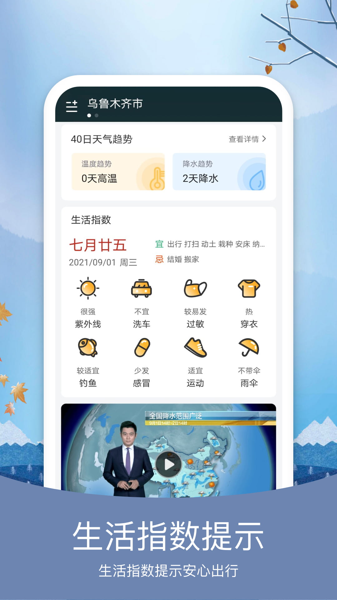 简洁天气图2