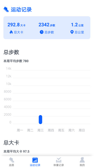 超级计步宝无广告版图2