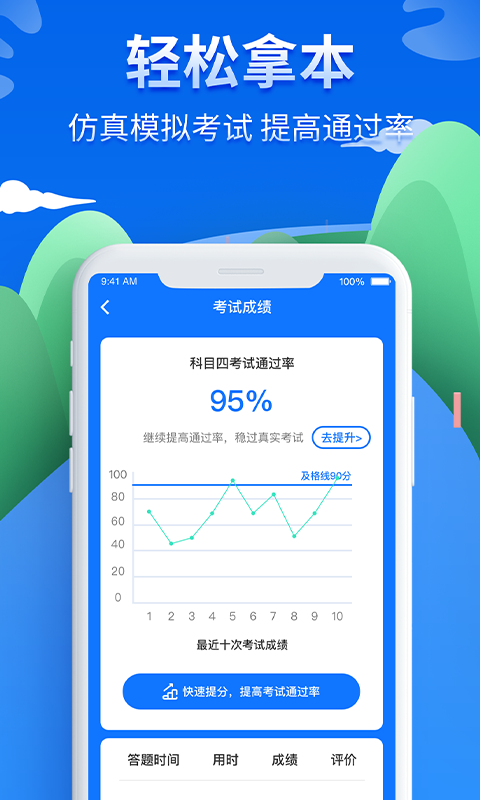驾考一点通图3