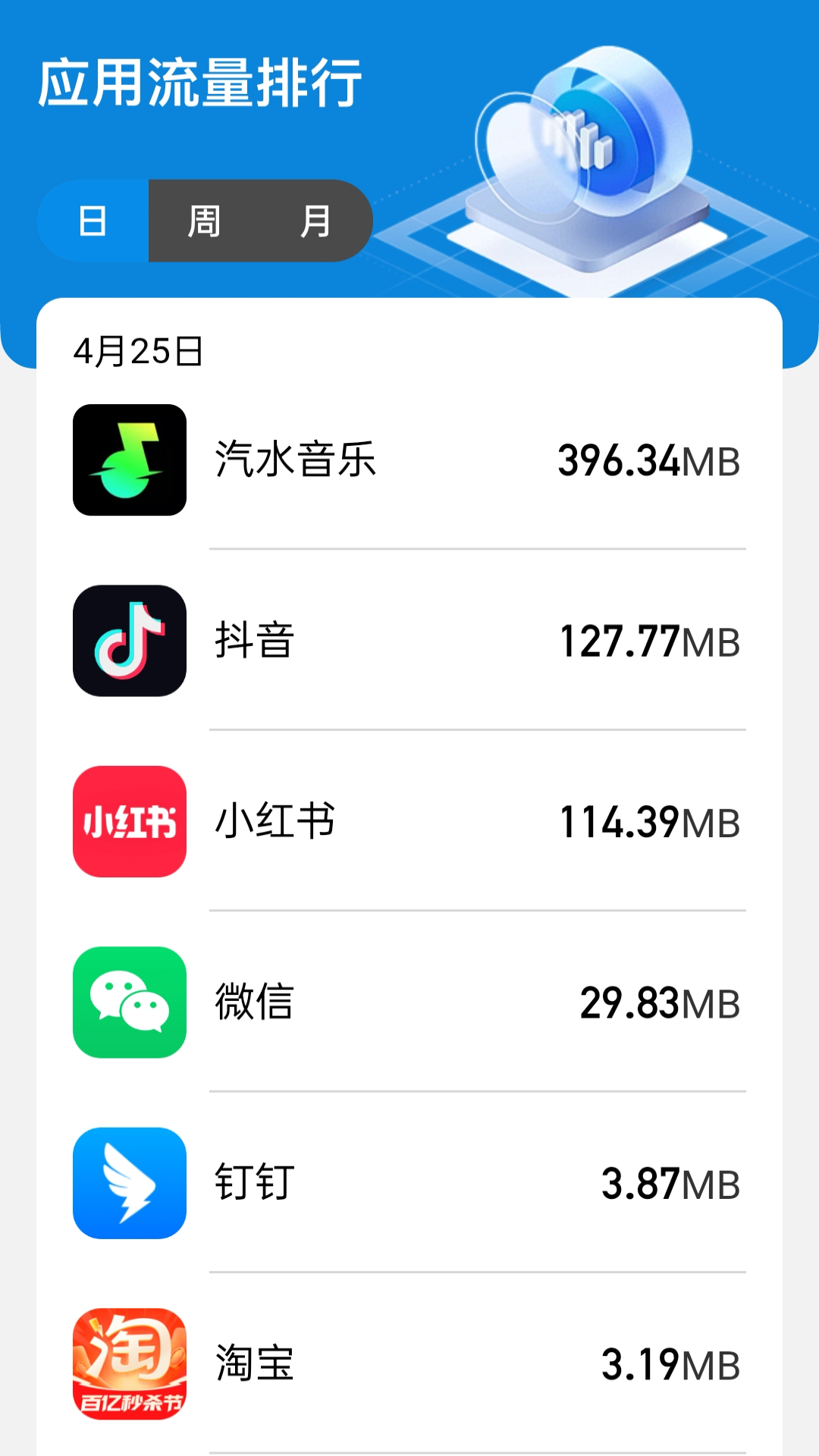 流量无忧大师图3