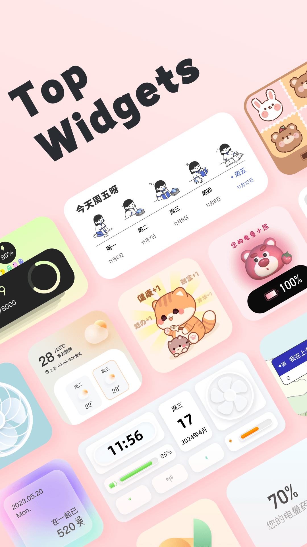 Top Widgets(1)