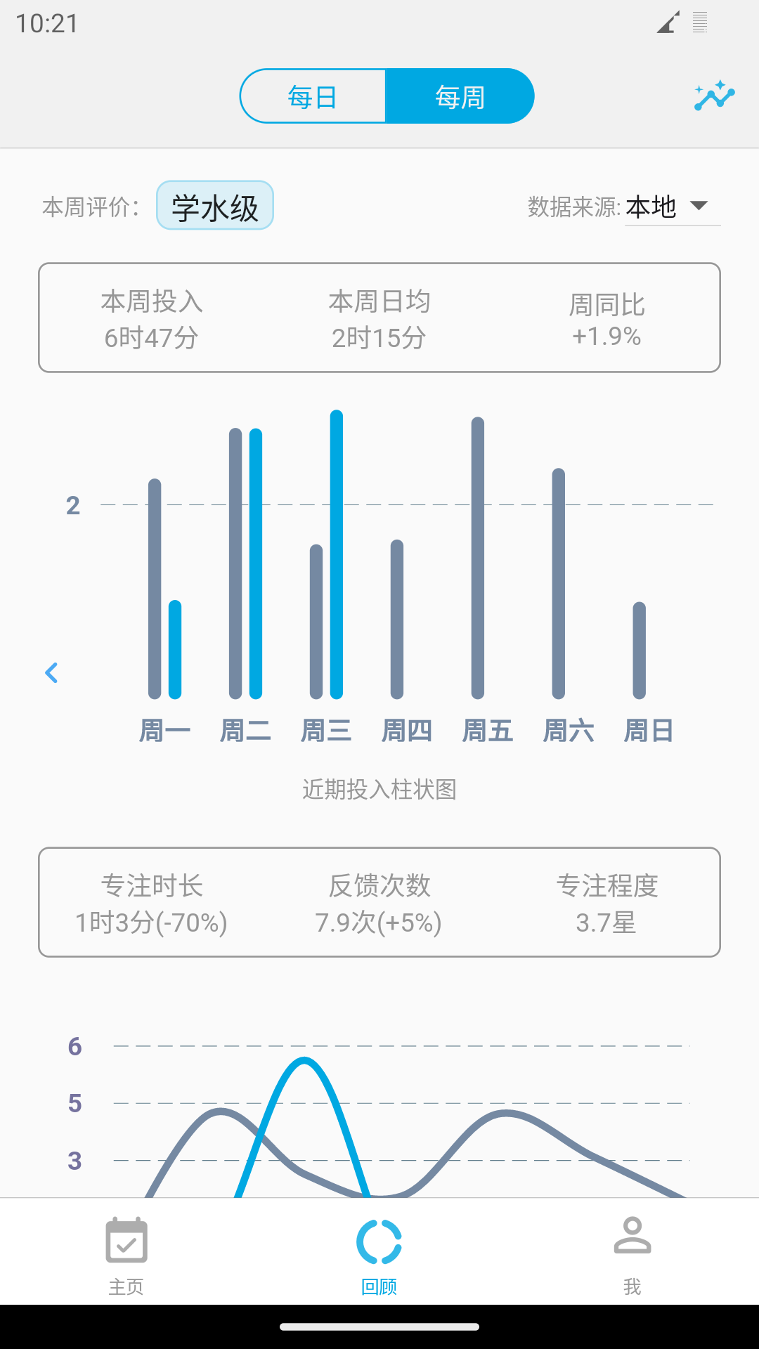 时间朋友手机版图5
