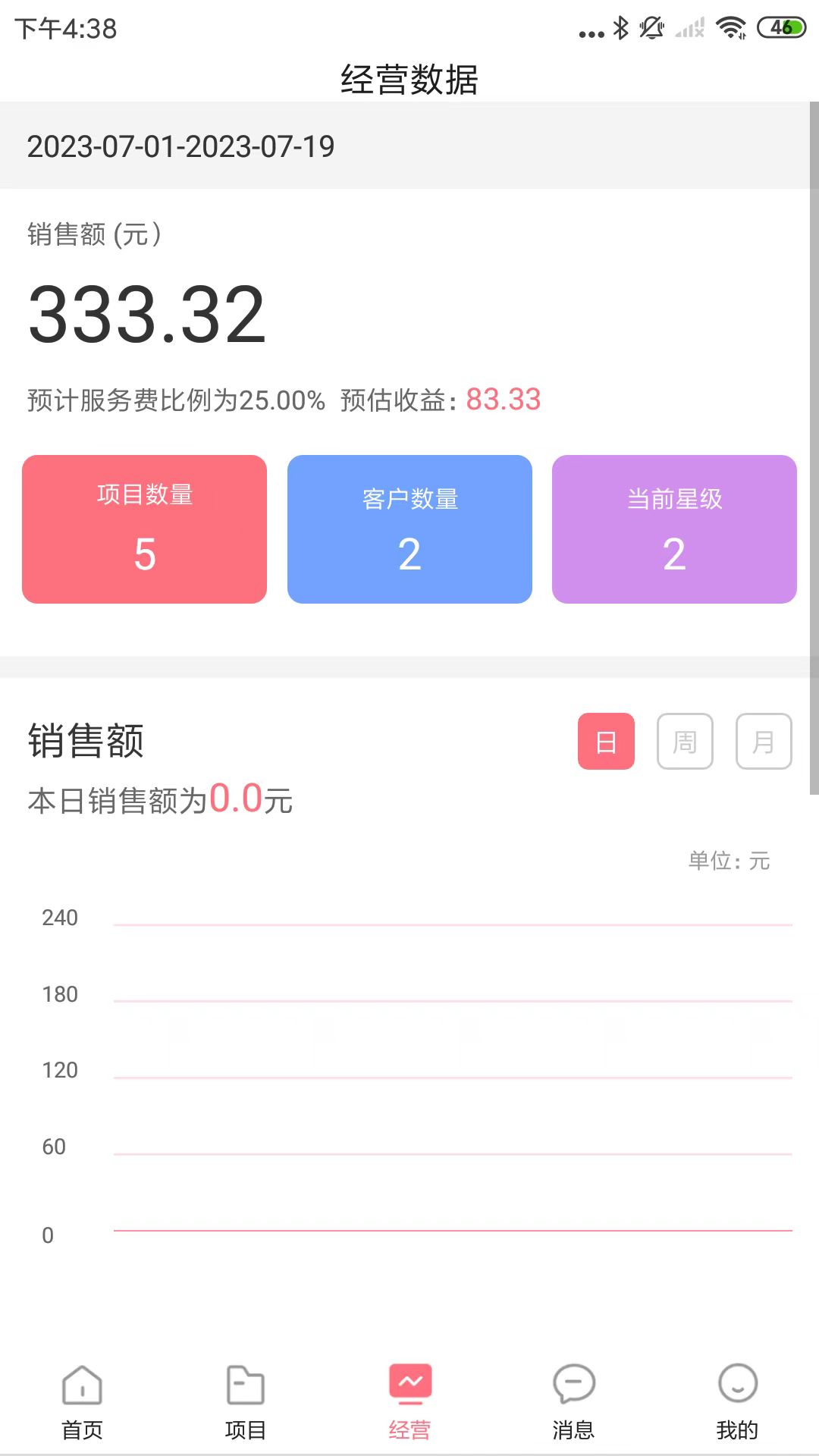 六个喵导师图3