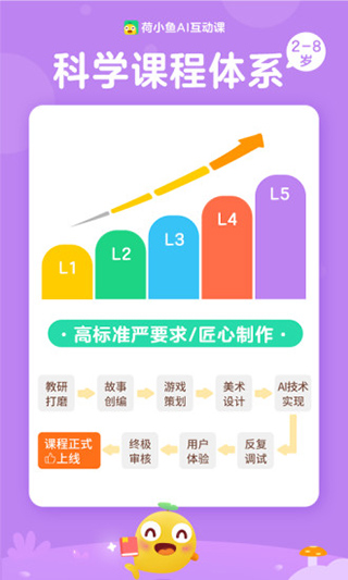 荷小鱼手机版图1