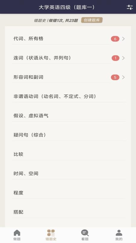 英语刷题宝图2