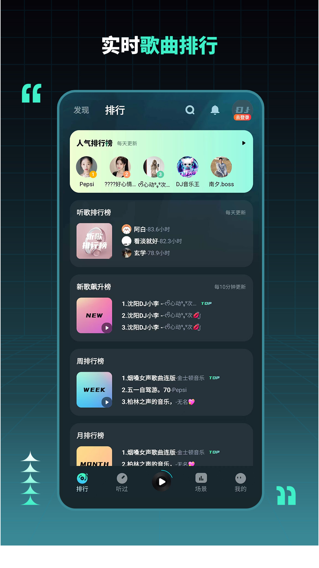 DJ串烧集版图3