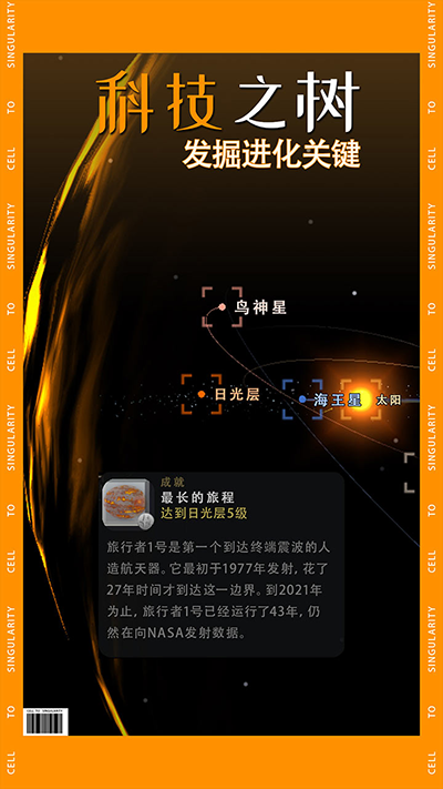 从细胞到奇点(3)