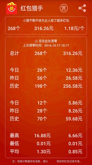 红包猎手正版