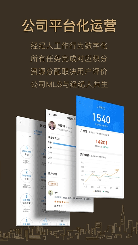 好房a+官方最新版图2