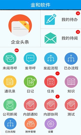 C6协同安卓直装版图1