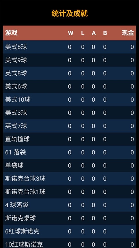 3D台球手机版