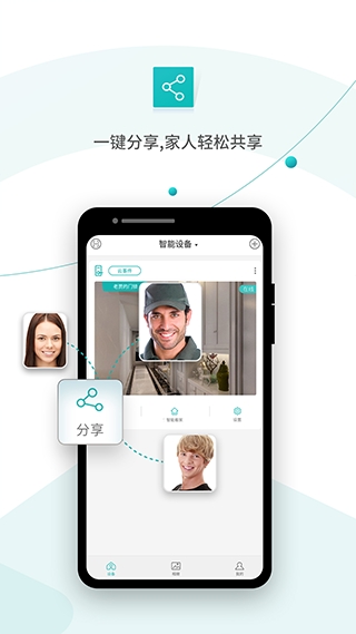 超级看看官方最新版图1