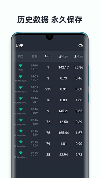 网速测试大师通用版图5