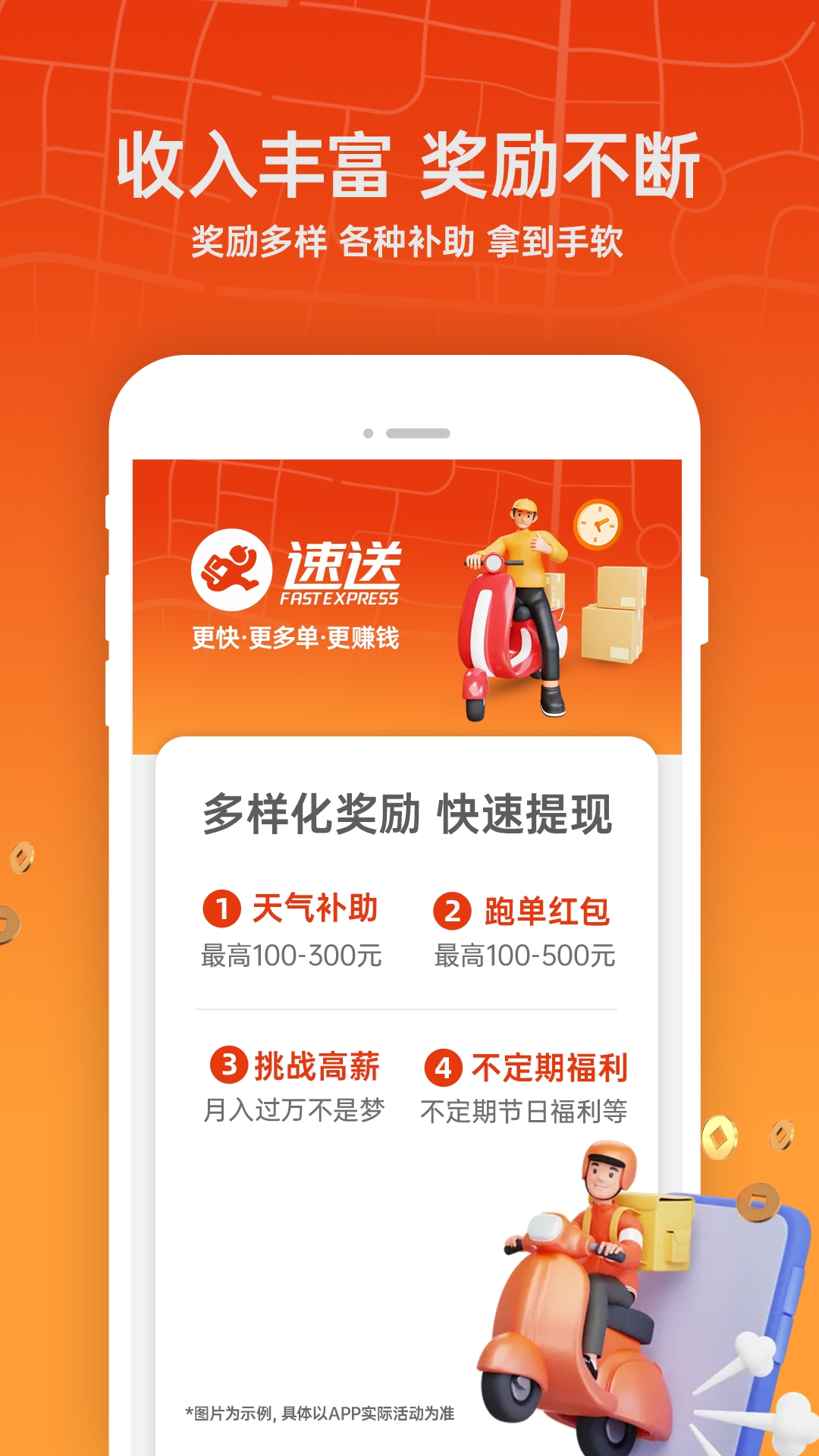 速送配送端软件手机版(1)