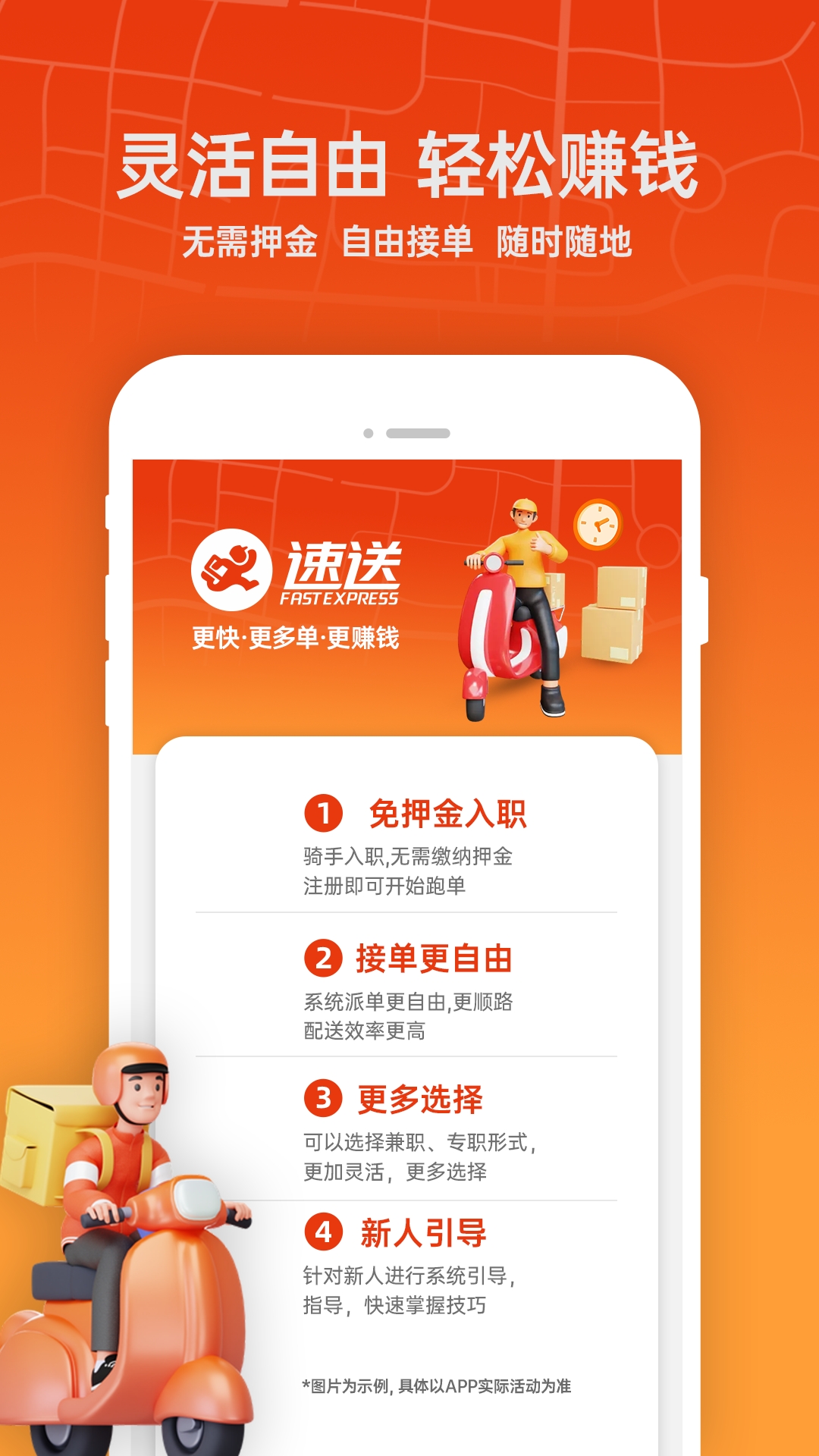 速送配送端软件手机版(2)