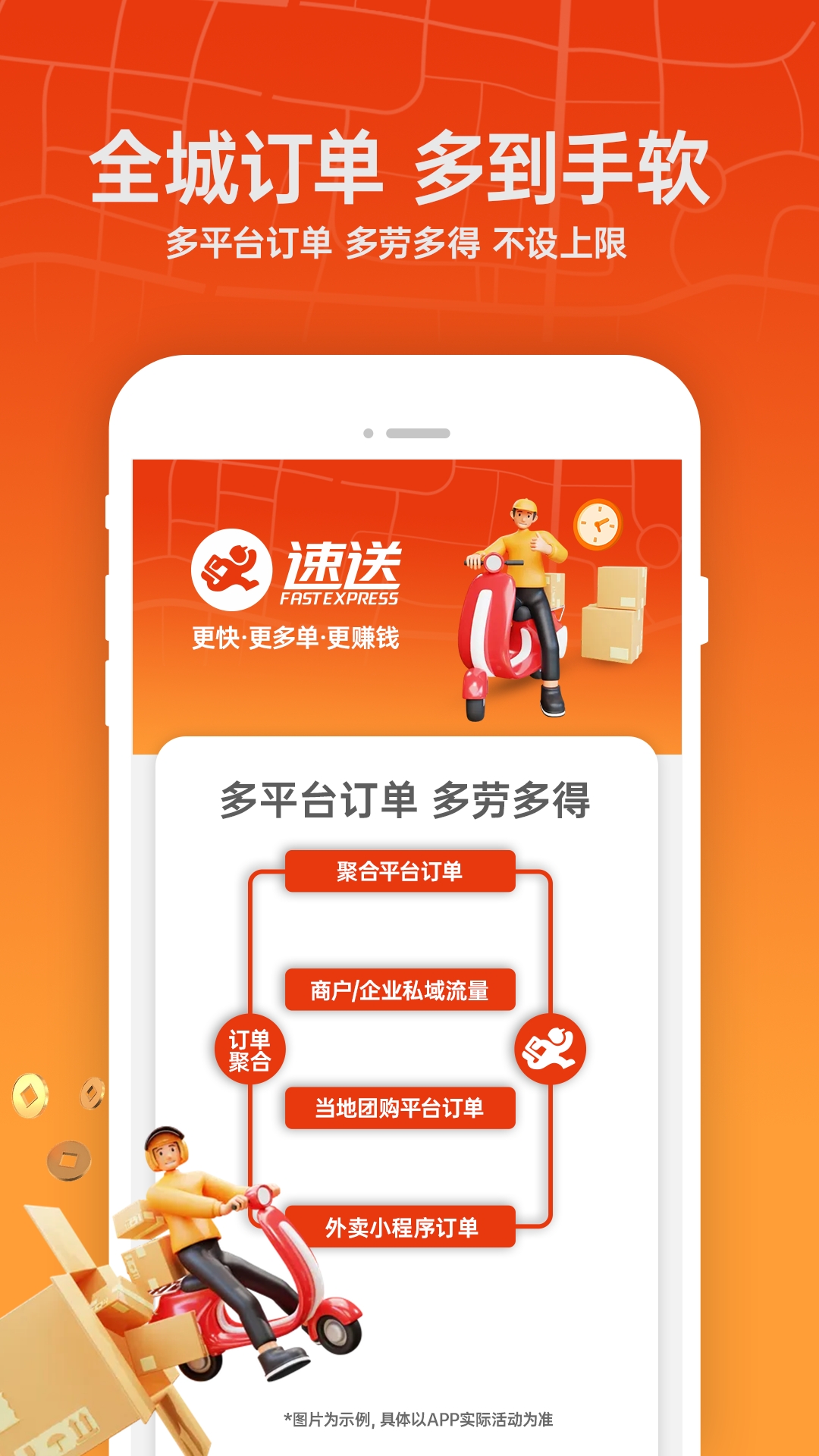 速送配送端软件手机版(4)