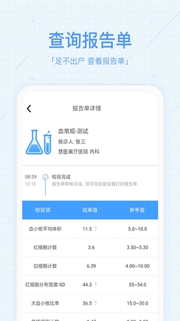 慧医