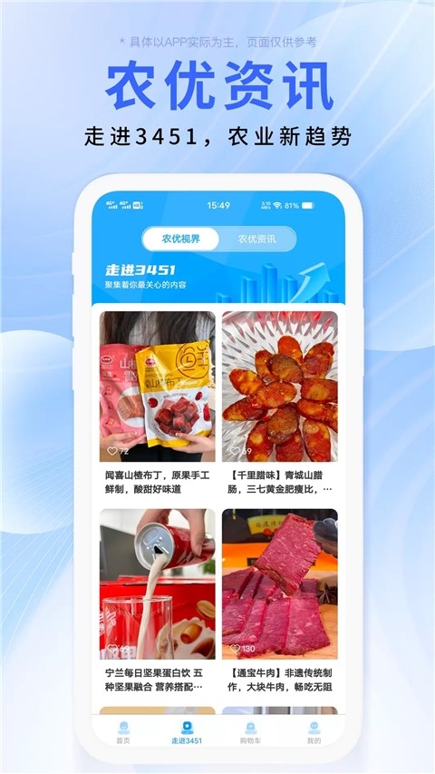 DCFAI智能商城图3