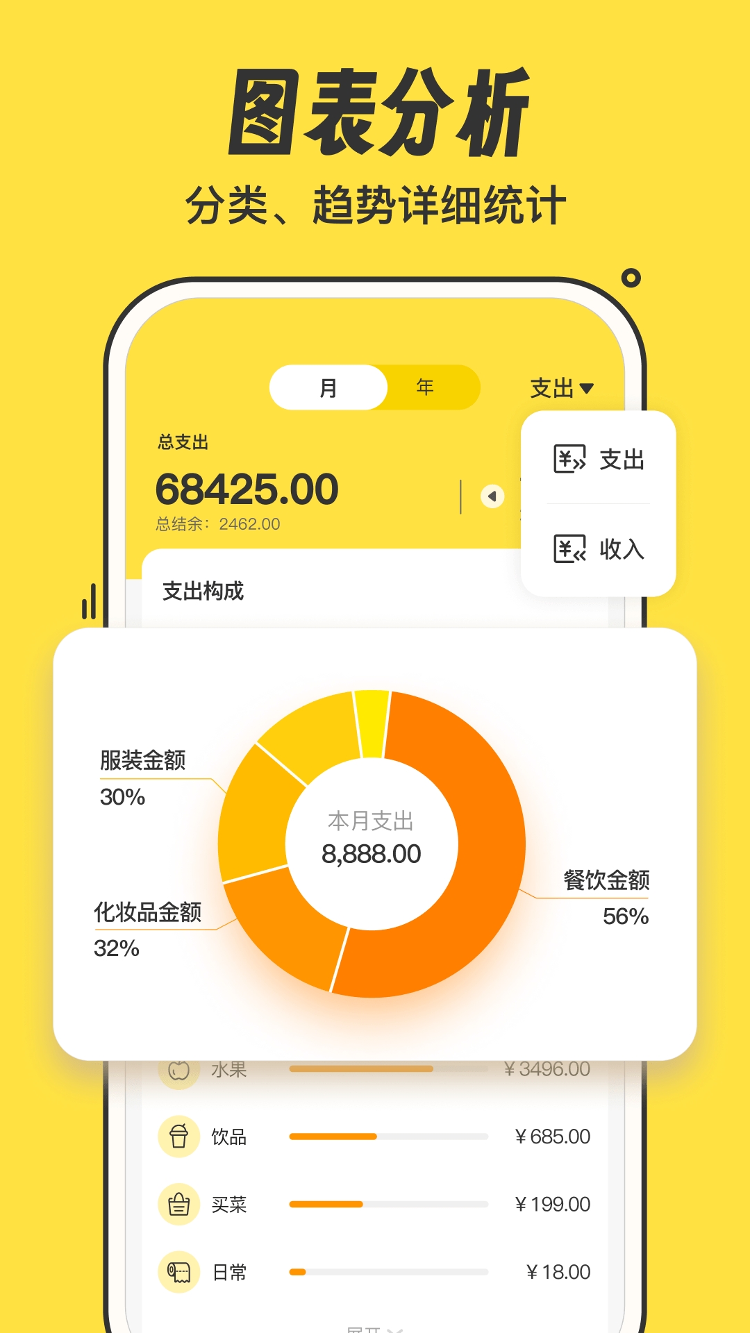元元记账图3