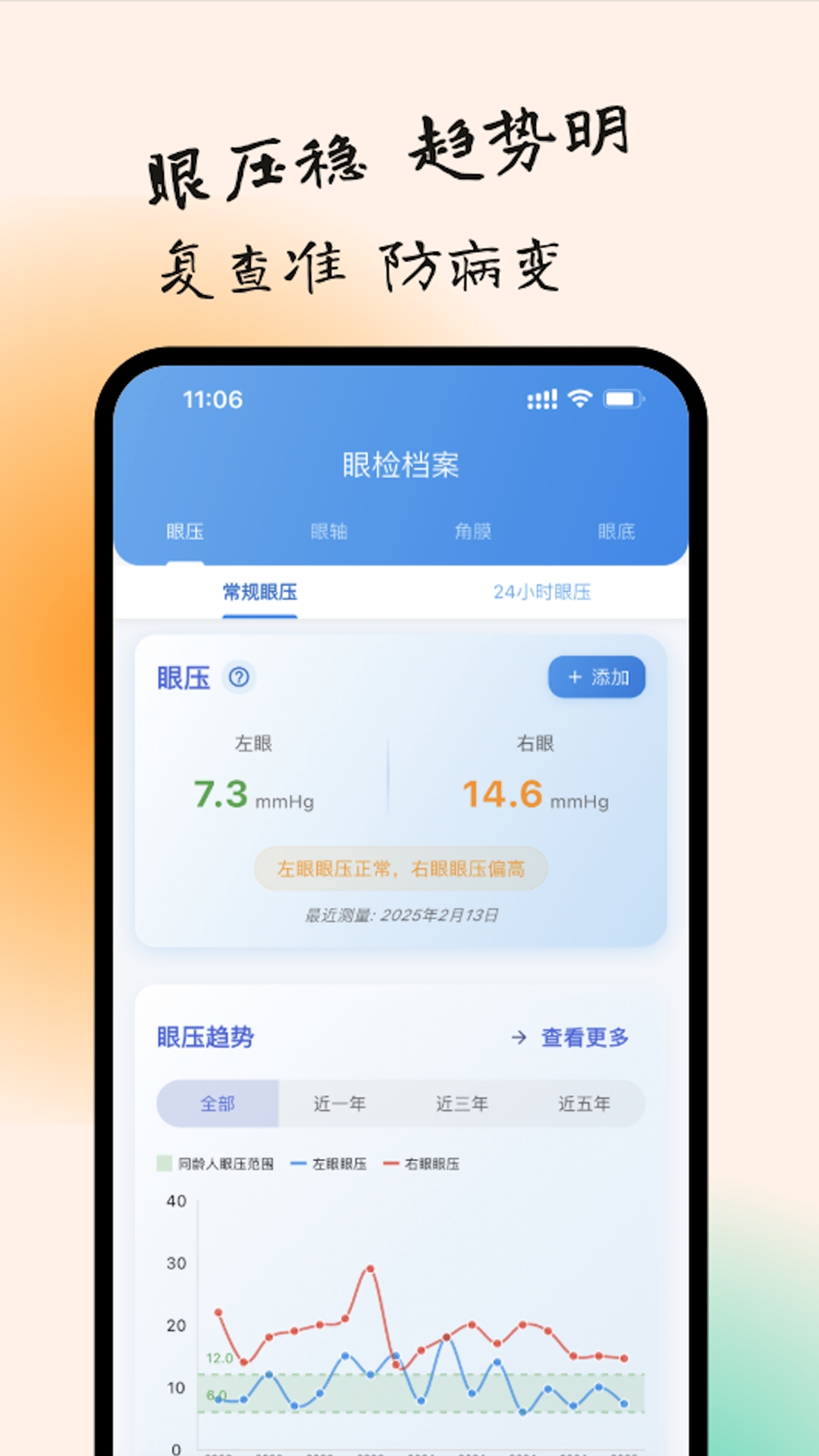 亮眼守护手机版图4