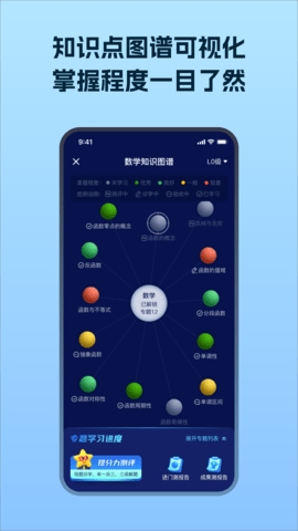 考试在线平台官方最新版图2