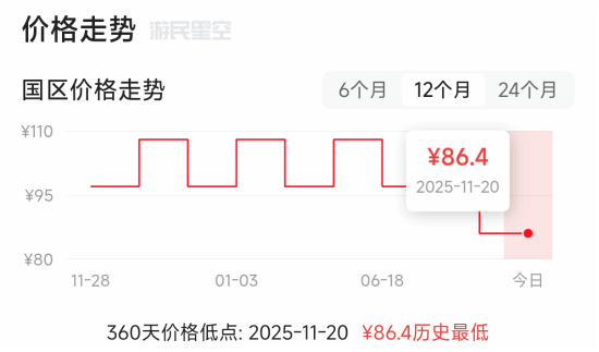 IGN给出满分评价的神作《哈迪斯2》迎来新史低价！它还获得了TGA年度最佳游戏提名