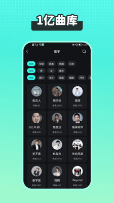波点音乐旧版图1