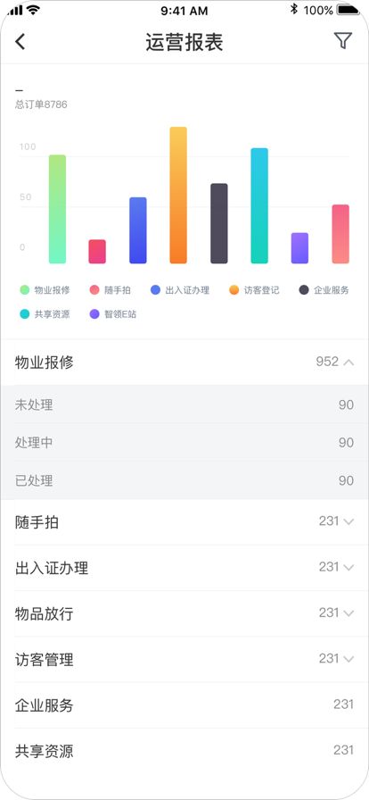 京合荟园区版图2