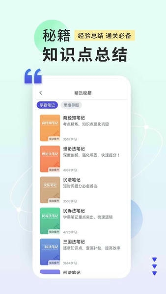 司法考试题库自考王官方版图2