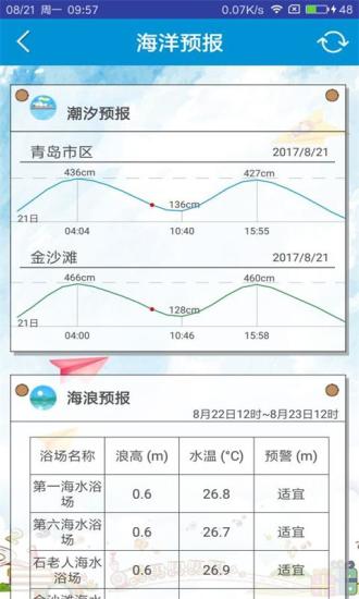 青岛海洋预报免费原版图3