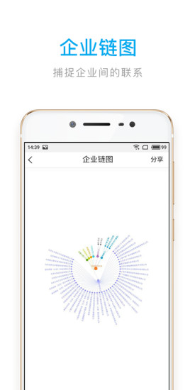 文始征信图3