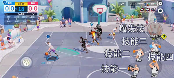 全明星街球派对最新版