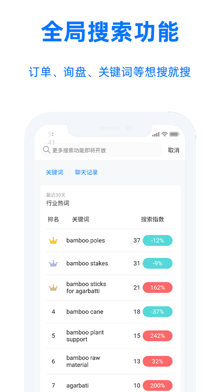 阿里卖家手机版图4