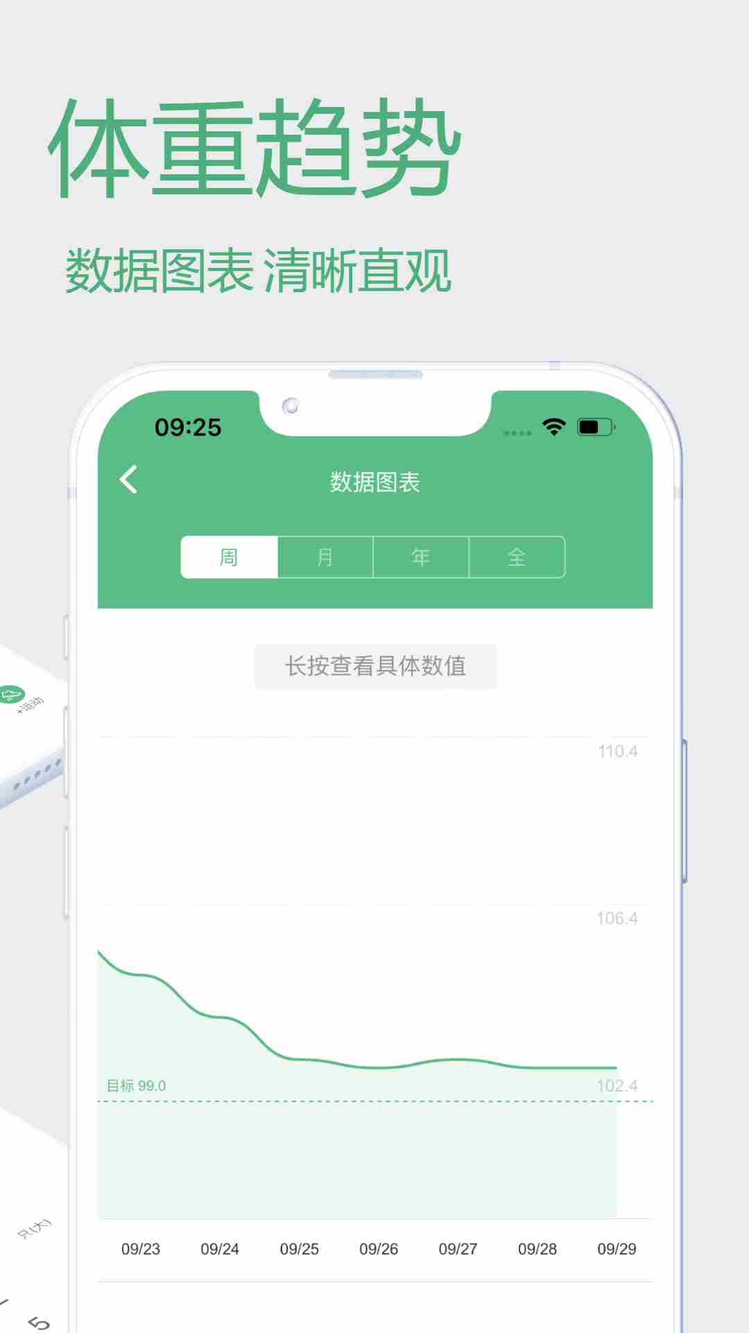 瘦身计划(4)